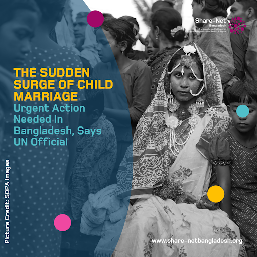 SHARE-NET BANGLADESH